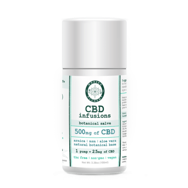Botanical Salve - 500mg of CBD